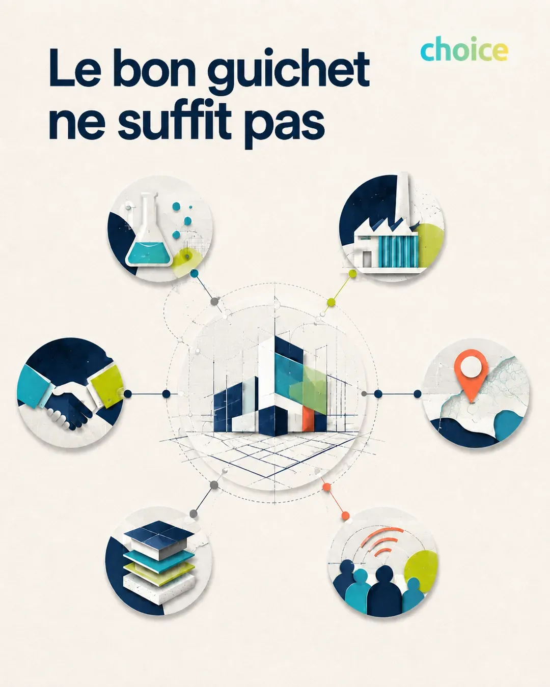 Visuel : le bon guichet ne suffit pas, un projet relié à son écosystème
